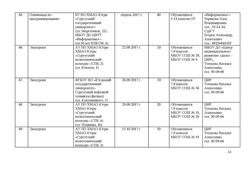Файл:План на 2017-2018 учебный год.pdf