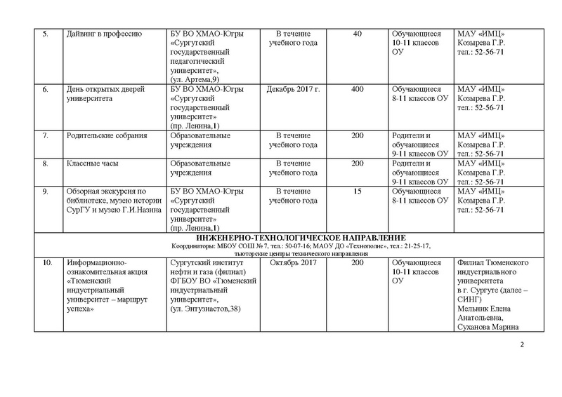 Файл:План на 2017-2018 учебный год.pdf