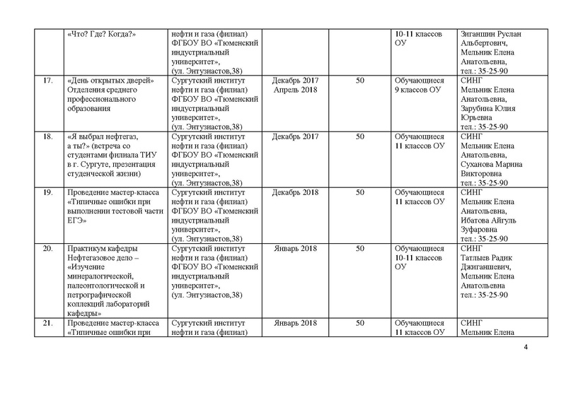 Файл:План на 2017-2018 учебный год.pdf