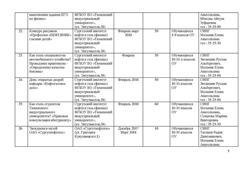 Файл:План на 2017-2018 учебный год.pdf
