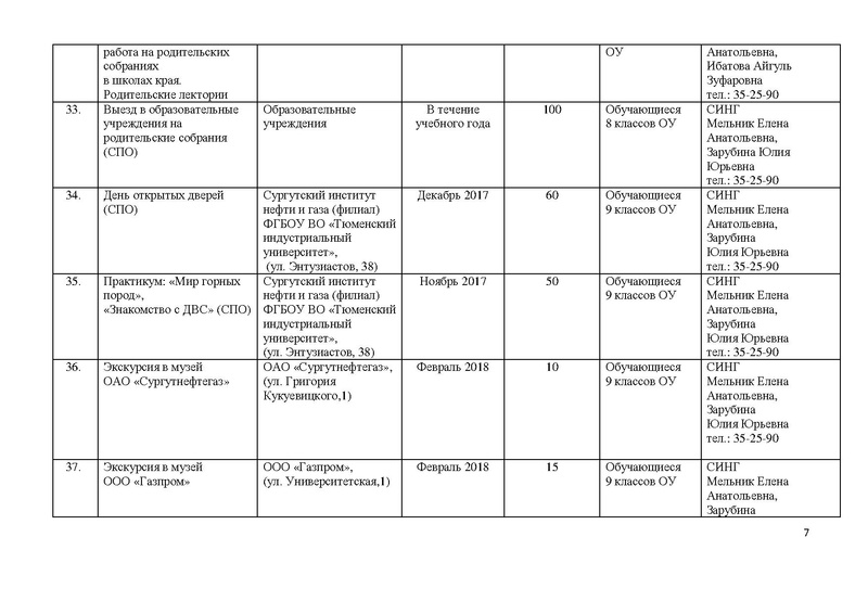 Файл:План на 2017-2018 учебный год.pdf