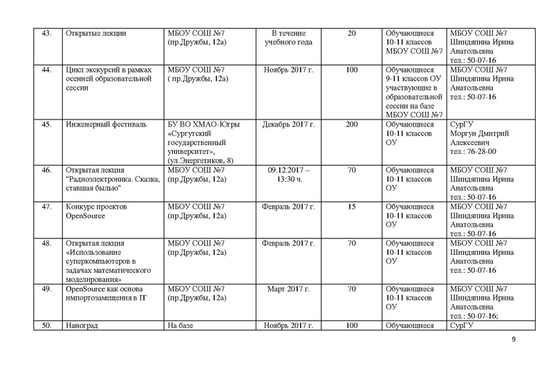 Файл:План на 2017-2018 учебный год.pdf