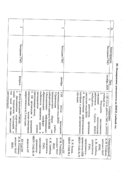 Файл:План работы ГМО на 2020-2021.pdf