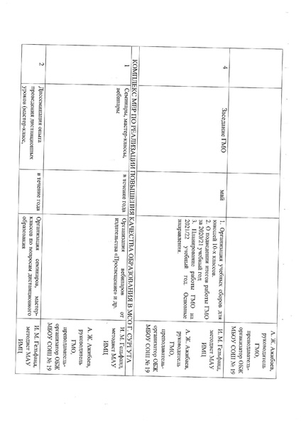 Файл:План работы ГМО на 2020-2021.pdf