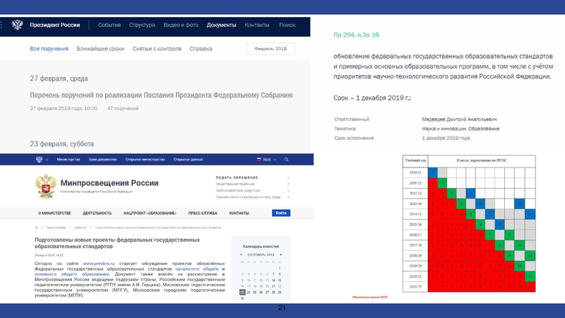 Файл:Предмет История в действующей нормативной базе.pdf