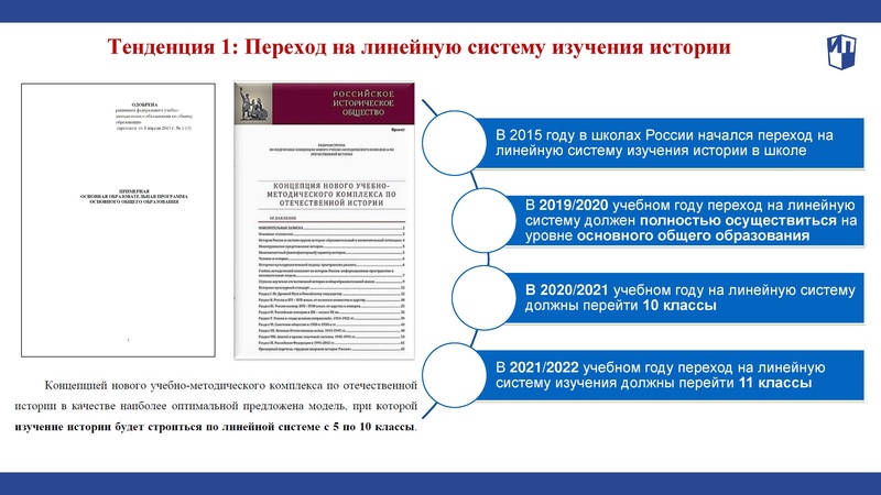 Файл:Предмет История в действующей нормативной базе.pdf
