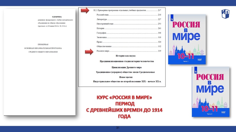 Файл:Предмет История в действующей нормативной базе.pdf