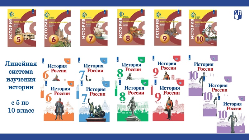 Файл:Предмет История в действующей нормативной базе.pdf