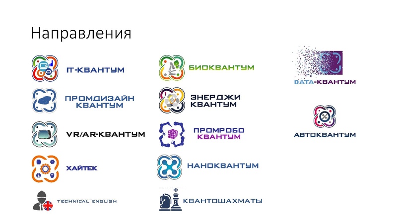 Файл:Реализации образовательных программ.pdf
