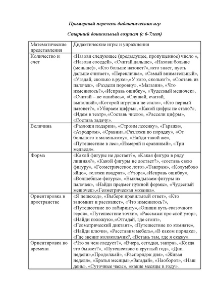 Файл:ФЭМП.pdf