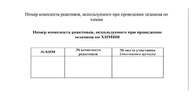 Файл:Podgotovka k prakticheskoy chasti OGE - 2025.pdf