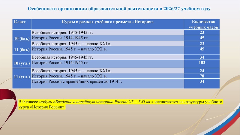 Файл:!Заседание 1 от 21.09.2026.pdf