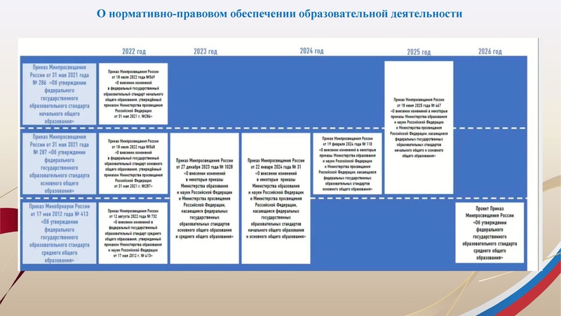 Файл:!Заседание 1 от 21.09.2026.pdf