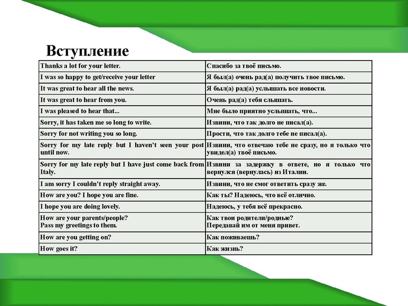 Файл:АЯ консультация по письму 9кл.pdf