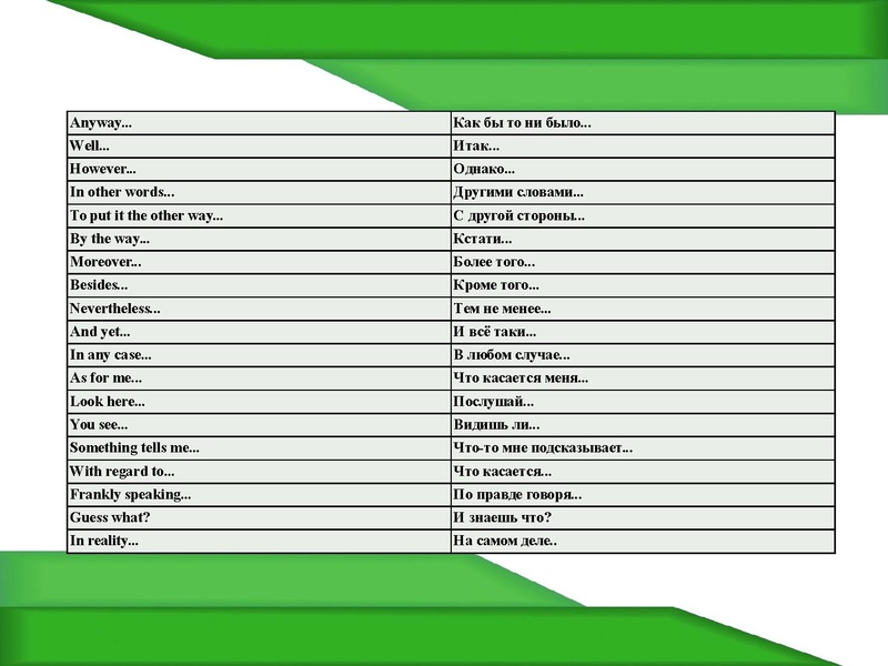 Файл:АЯ консультация по письму 9кл.pdf