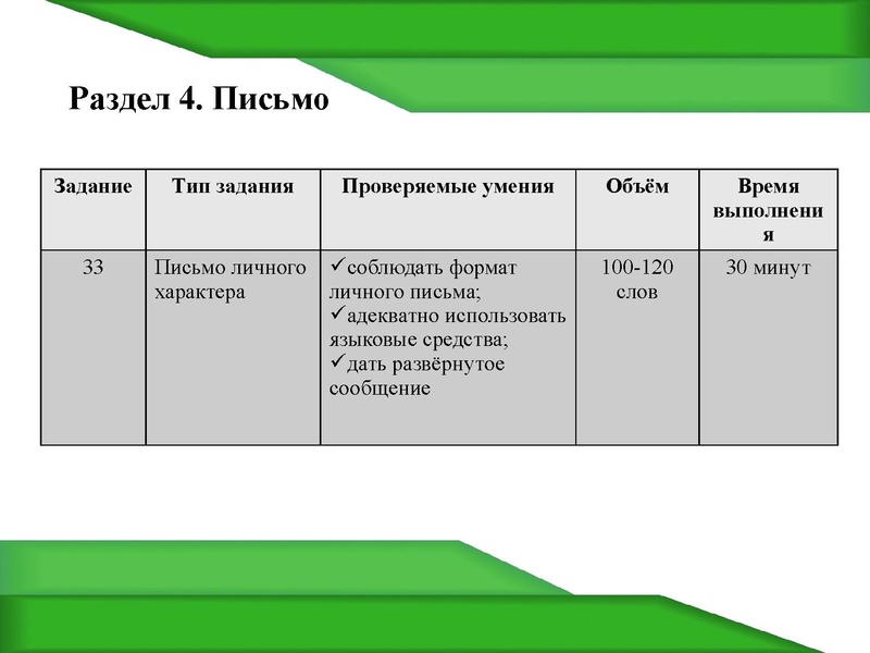 Файл:АЯ консультация по письму 9кл.pdf