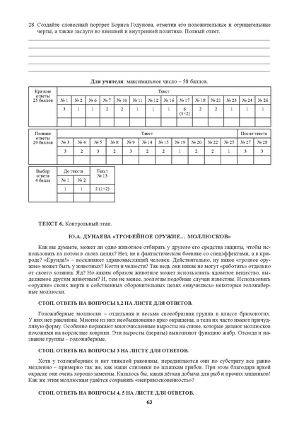 Файл:Академия читательского мастерства Методическое пособие.pdf