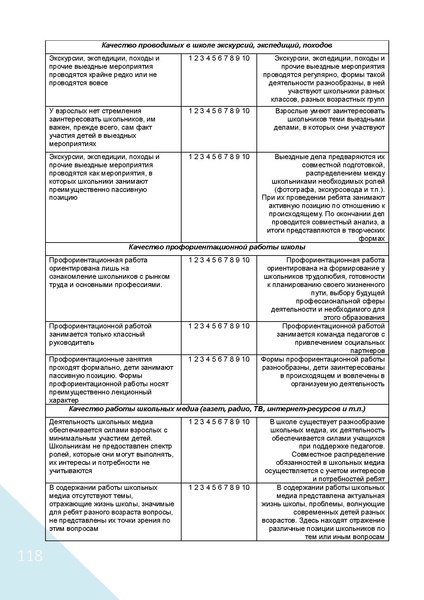 Файл:Воспитание в современной школе.pdf
