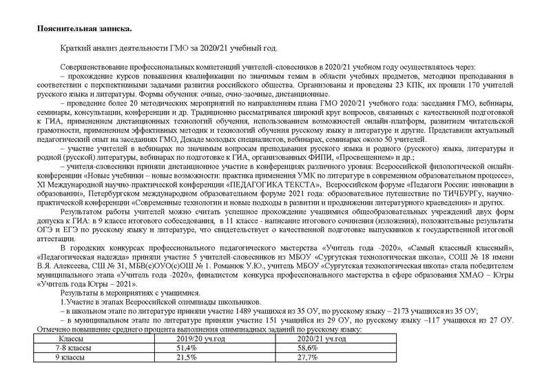 Файл:ГМО план февраль 2022.pdf