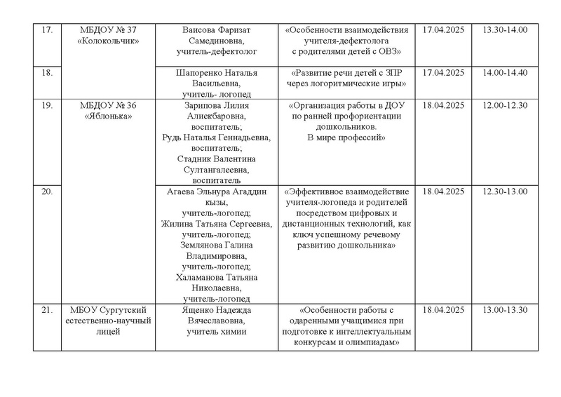 Файл:График открытой дистанционной сессии 2025.pdf