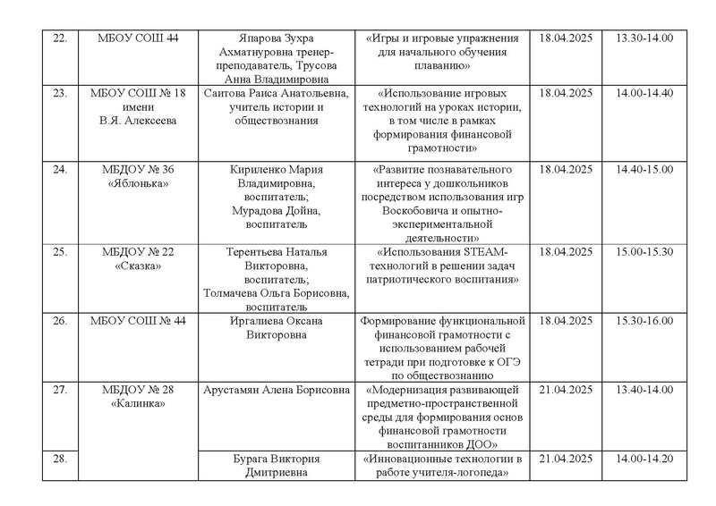 Файл:График открытой дистанционной сессии 2025.pdf
