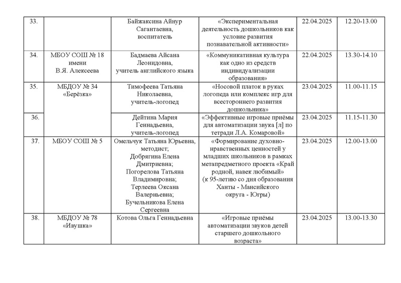 Файл:График открытой дистанционной сессии 2025.pdf