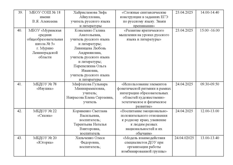Файл:График открытой дистанционной сессии 2025.pdf