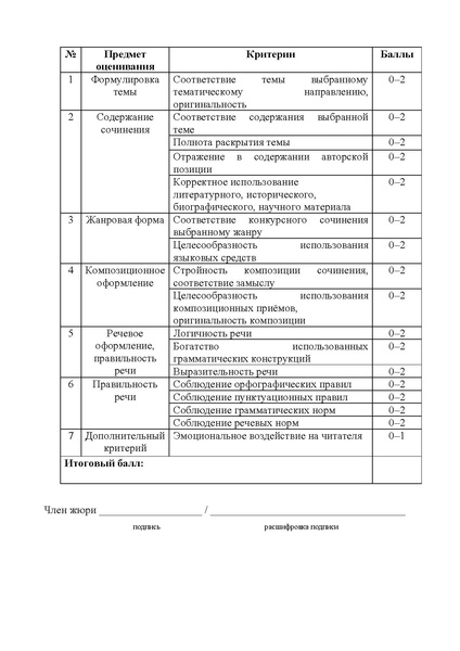 Файл:Лист оценивания работ ВКС -2026.pdf