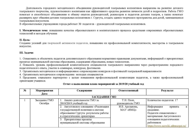 Файл:Отчет ГМО педагогов ДО Театр 2019 2020.pdf