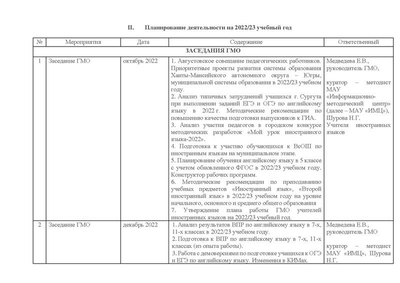 Файл:ПЛАН ГМО ИЯ на сайт.pdf