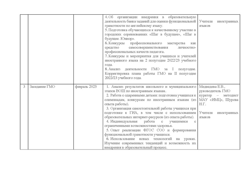 Файл:ПЛАН ГМО ИЯ на сайт.pdf