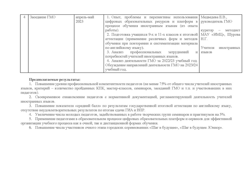 Файл:ПЛАН ГМО ИЯ на сайт.pdf