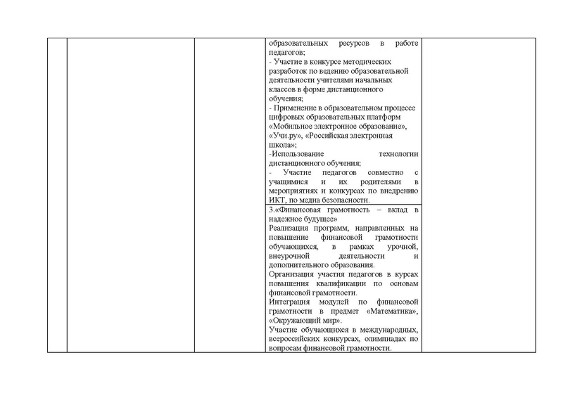 Файл:План работы ГМО НК 2021-22.pdf