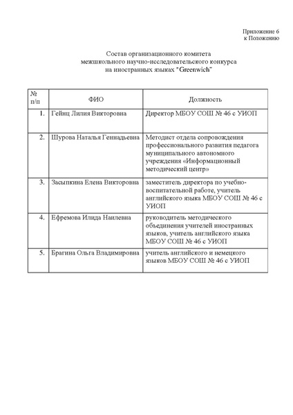 Файл:Положение Конкурса Гринвич 2019.pdf