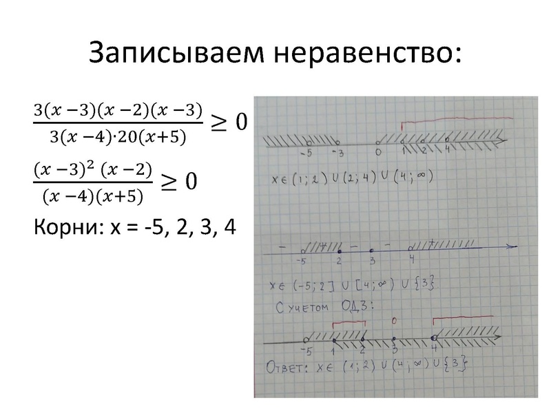 Файл:18.03.2022 Копылова А.Н. ЕГЭ.pdf