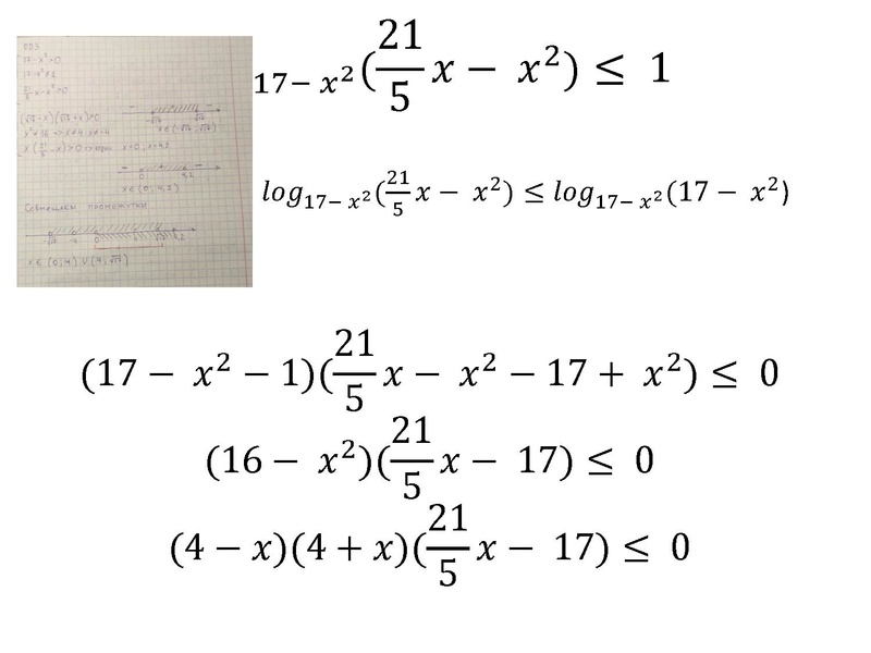Файл:18.03.2022 Копылова А.Н. ЕГЭ.pdf