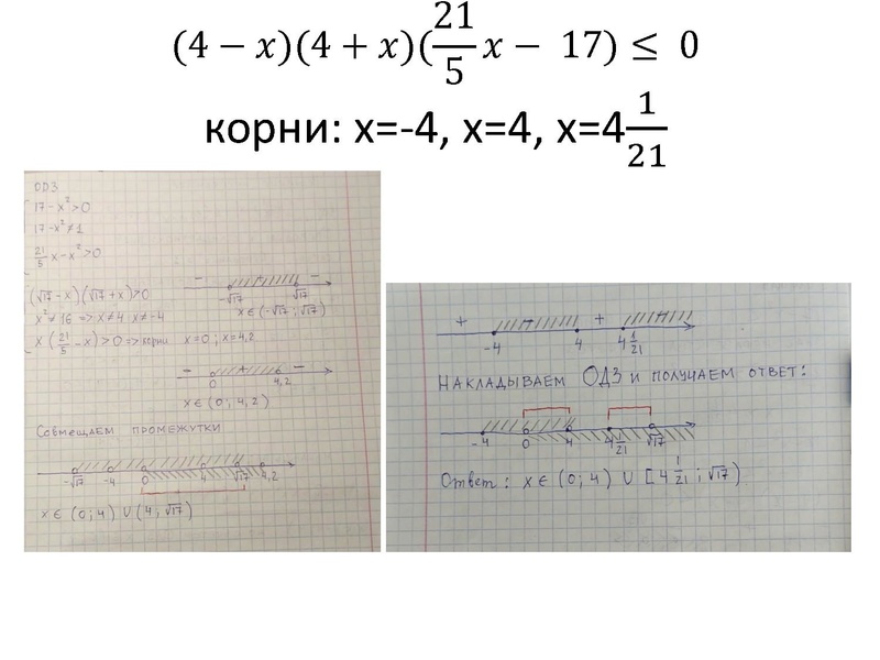 Файл:18.03.2022 Копылова А.Н. ЕГЭ.pdf