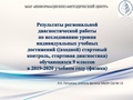 2. Петухова Л.К..pdf