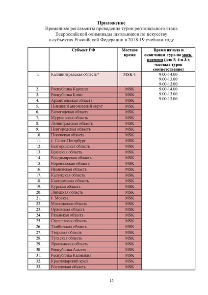 Файл:Искусство требования РЭ 2019.pdf