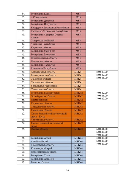 Файл:Искусство требования РЭ 2019.pdf