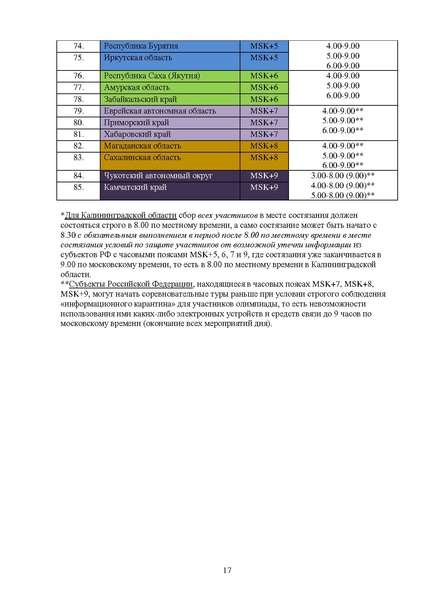 Файл:Искусство требования РЭ 2019.pdf