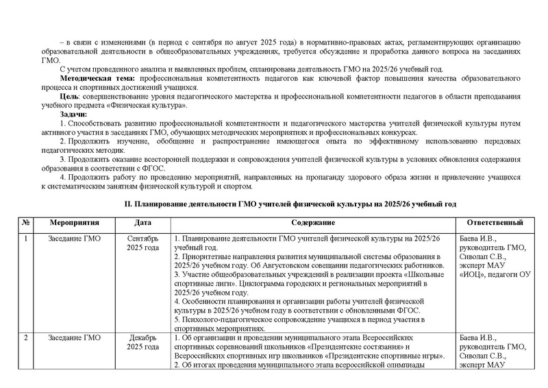 Файл:План ГМО учителей ФК 2025-26.pdf
