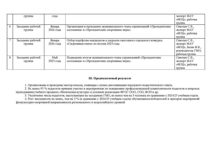 Файл:План ГМО учителей ФК 2025-26.pdf