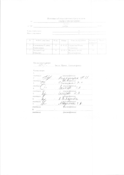 Файл:Приказ по итогам МЭВОШ 2018-2019 - обществознание.pdf