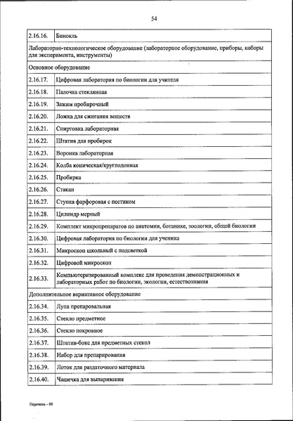 Файл:Приказ 590 от 2021 года.pdf