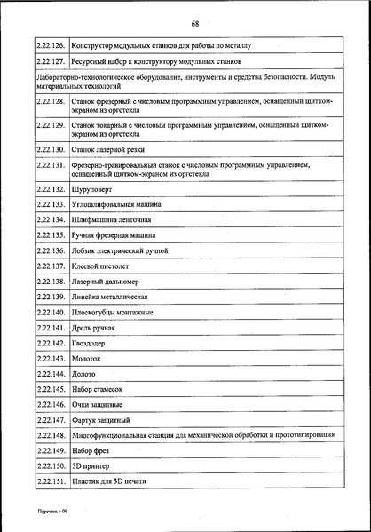 Файл:Приказ 590 от 2021 года.pdf