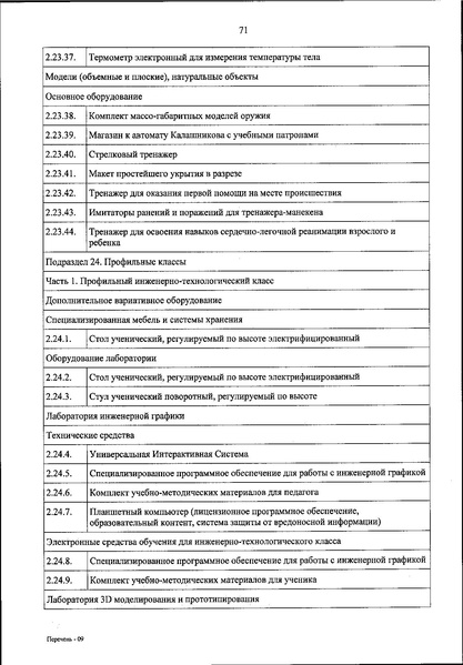 Файл:Приказ 590 от 2021 года.pdf