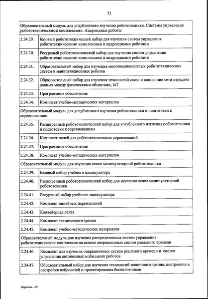 Файл:Приказ 590 от 2021 года.pdf