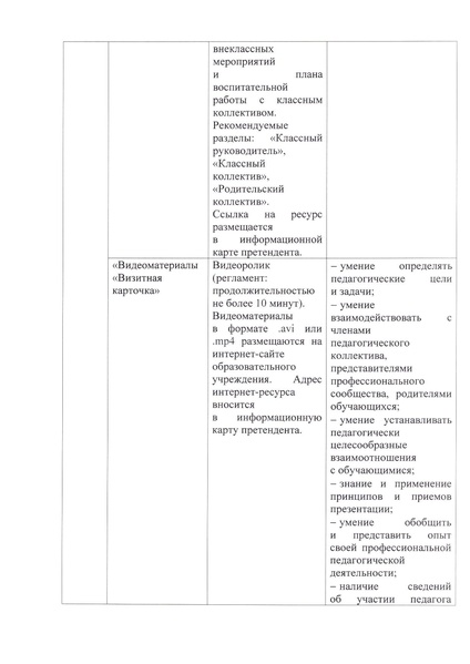 Файл:Приложение к приказу 2023 На страницу Сурвики removed.pdf