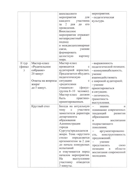 Файл:Приложение к приказу 2023 На страницу Сурвики removed.pdf
